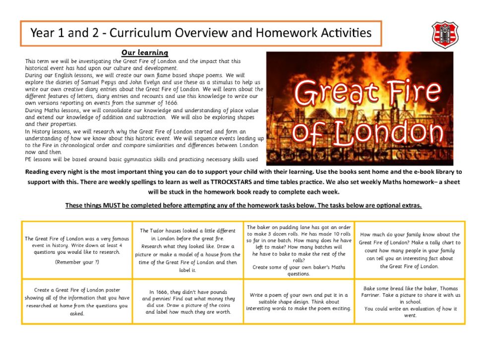 Curriculum Overview and Homework forYear 1 and Year 2 Spring 2 2025