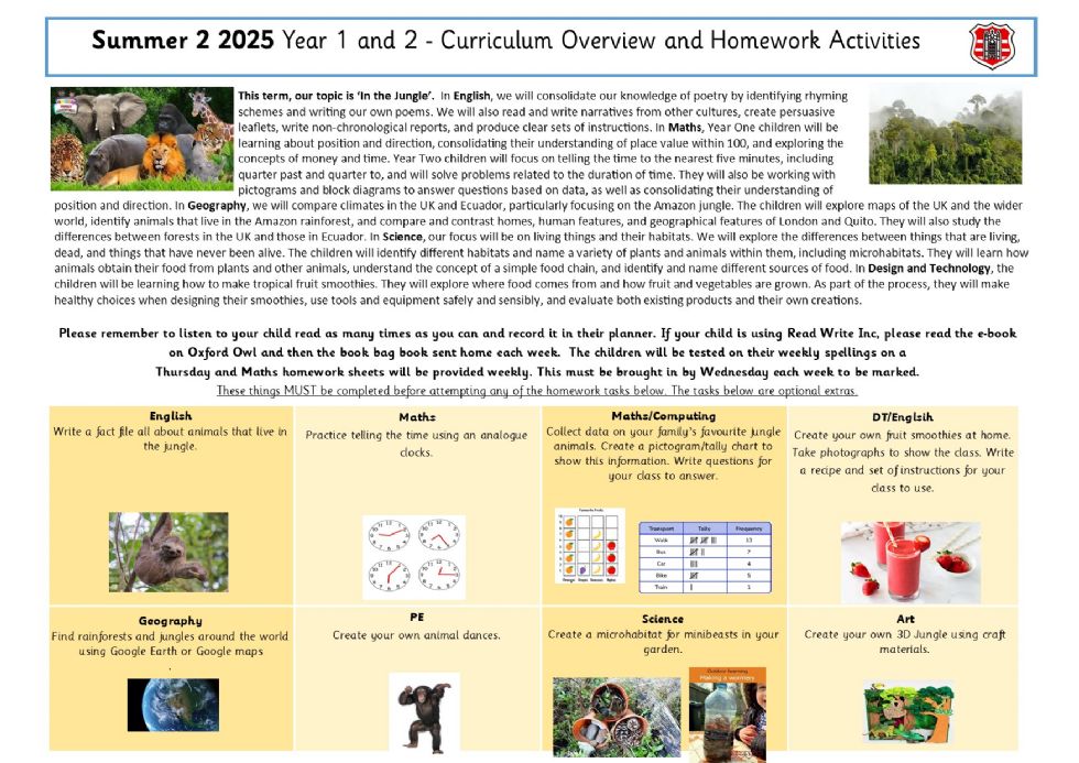 Curriculum Overview and Homework forYear 1 and Year 2 Spring 2 2025