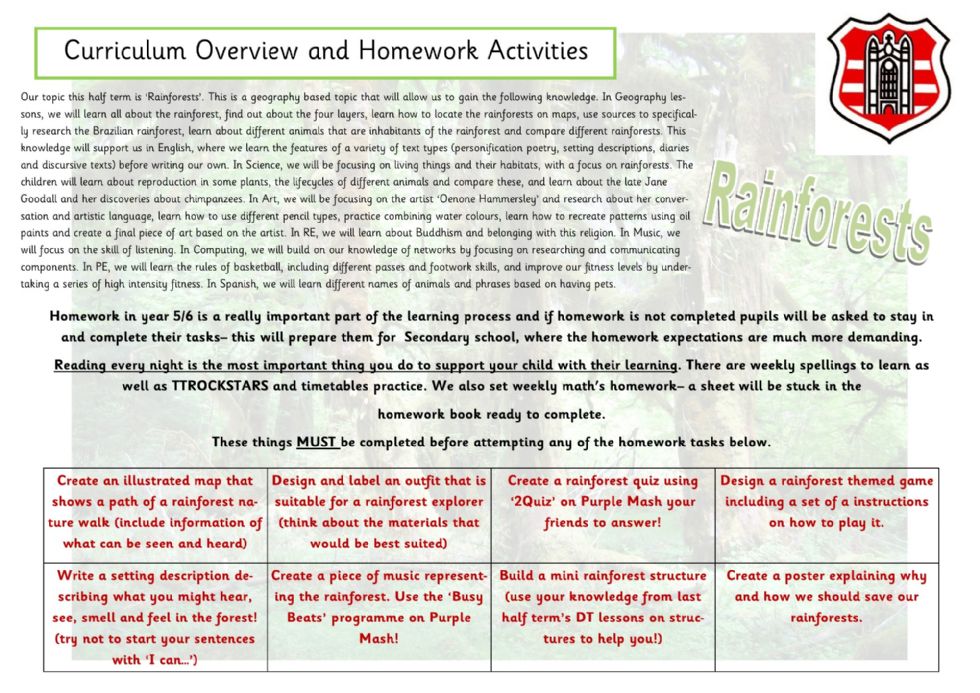 Year 5 & 6 Curriculum Overview and Homework Activities Spring 2 2025