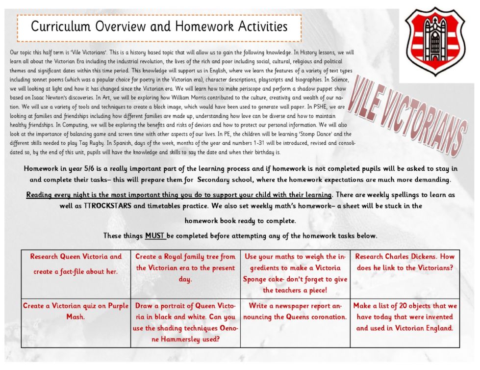 Year 5 & 6 Curriculum Overview and Homework Activities 