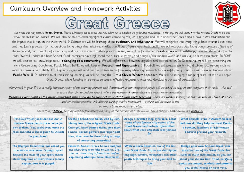 Year 5 & 6 Curriculum Overview and Homework Activities 